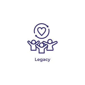 A digital image outline of three people with their arms in the air and a love heart with circular arrows going around it above their heads.
